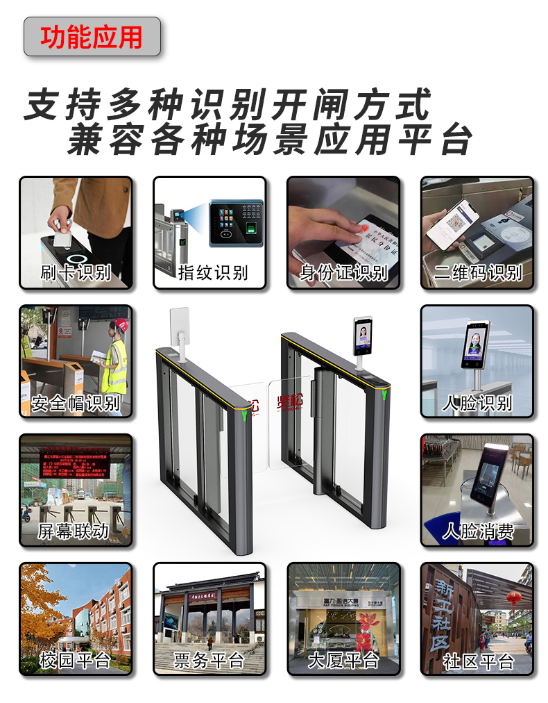 F-_賢松_產(chǎn)品資料_人行閘機_G511_G511詳情頁_05.jpg